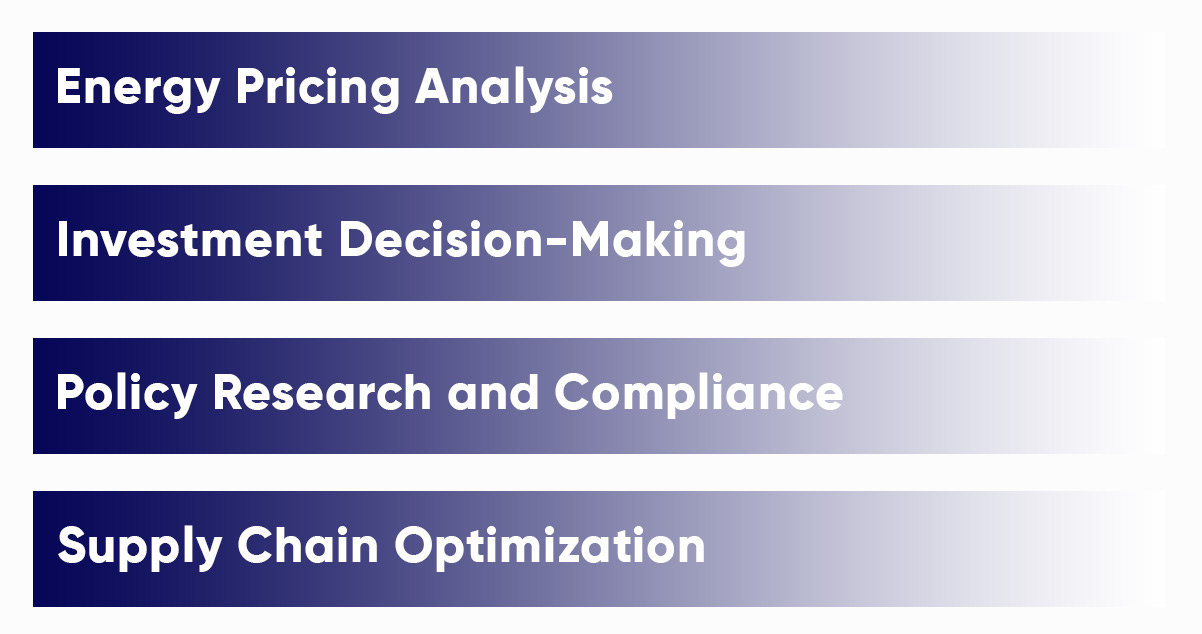Use-Cases Use-Cases